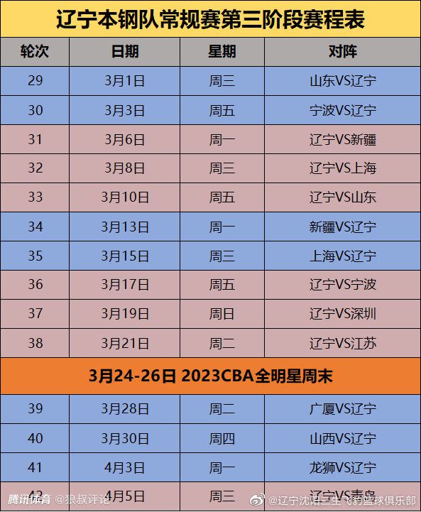 就在48小时前，我决定让其中一些人再休息恢复一天，他已经踢了很多分钟，所以不值得再启用他。